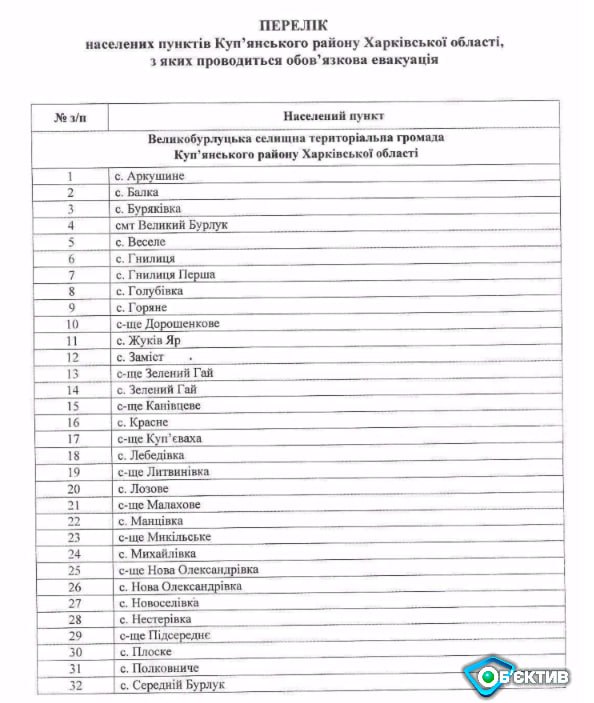 Mandatory evacuation of families with children will be carried out from 18 settlements of the Kupyansk district: seven villages of the Velyky Burluk community (Andriivka, Katerynivka, Maly Burluk, Rogozyanka, Sadovod, Stetskivka, and Shevchenkive) and from 11 villages and towns of the Vilkhuvat community (Aniskine, Vilkhuvatka, Vodyane, Hrachivka, Dovhenke, Zarubinka, Lobanivka, Mykolaivka, Nefedivka, Ustinivka and Chorne). Mandatory evacuation has been announced from 55 villages and towns of the Kupyank district. The list includes 40 settlements of the Velyky Burluk community, 9 of Vilkhuvatska, 5 of Kindrashivska and one of Kurylivska